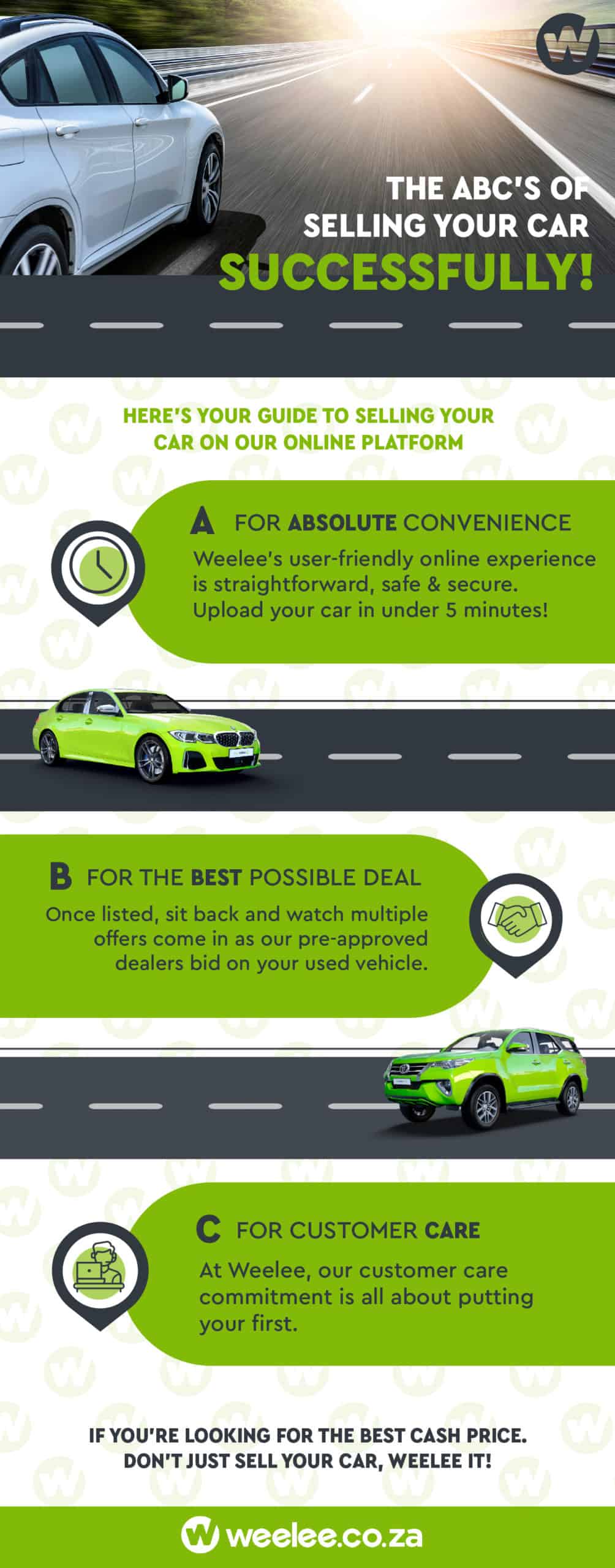 selling your car infographic