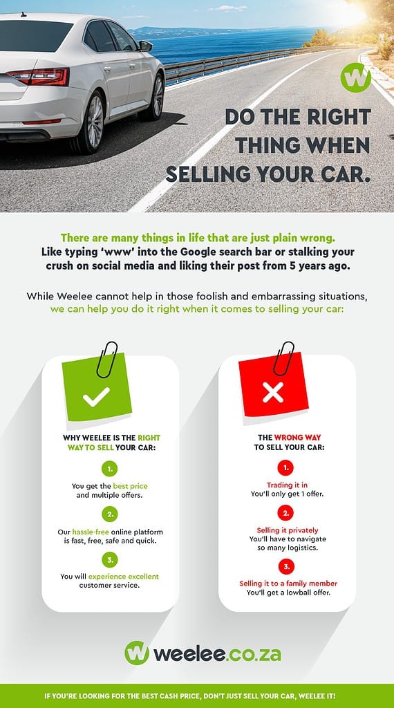 sell your car the right way