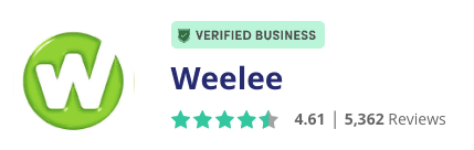 Hello Peter 4.6 stars out of 5 stars for selling cars