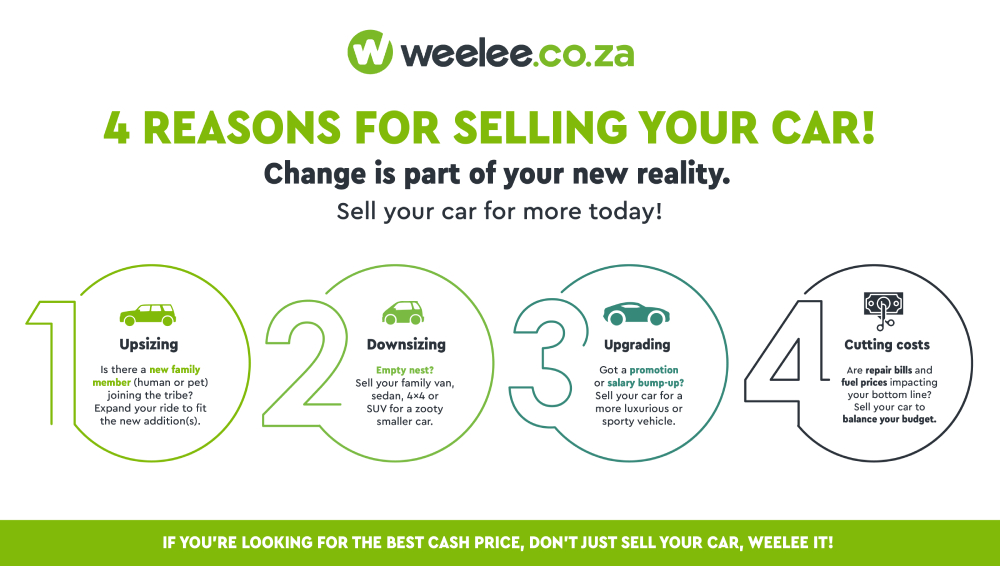 reasons for selling your car